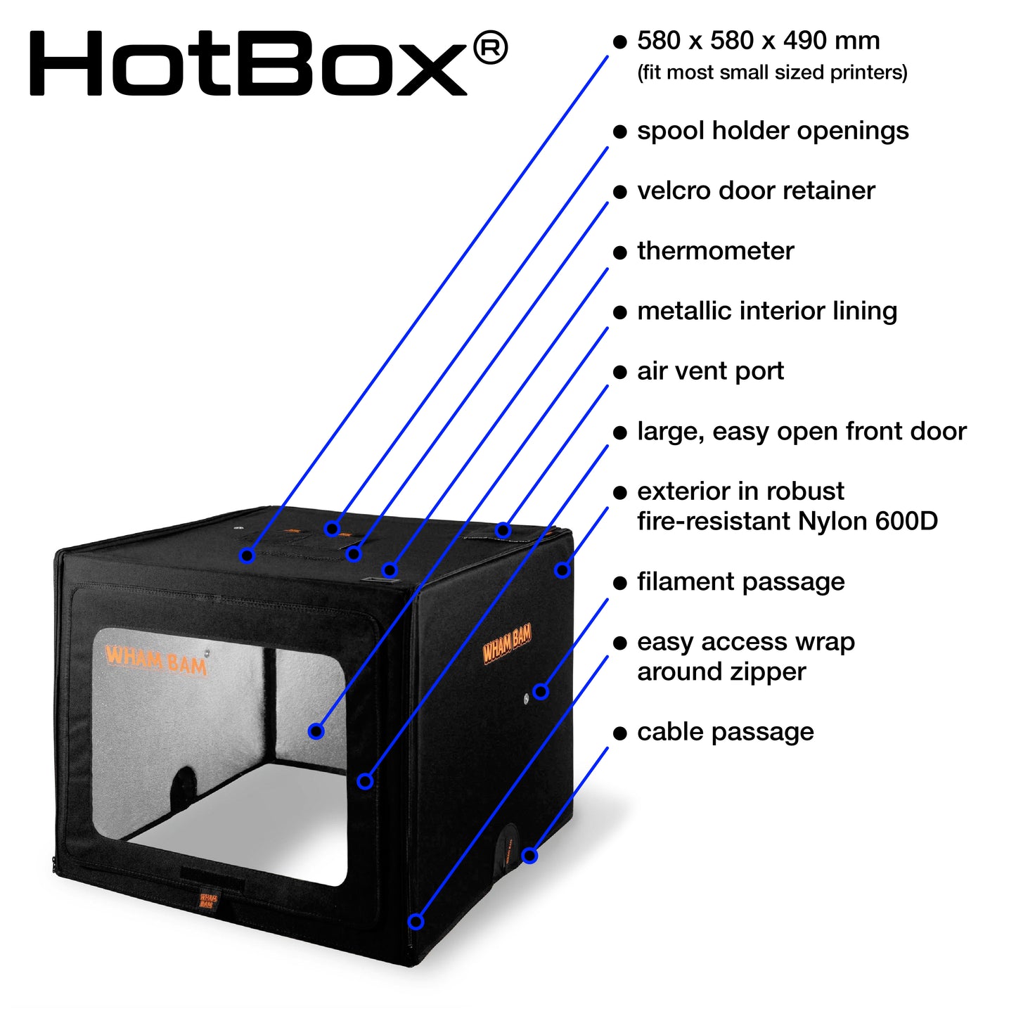 HotBox - 3D Printer Enclosure