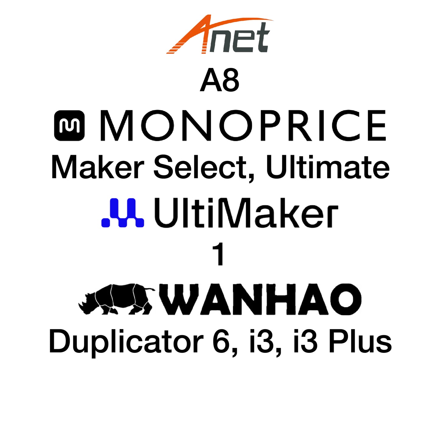 Flexi Plate with PC- MonoPrice and Wanhao - 220 x 220