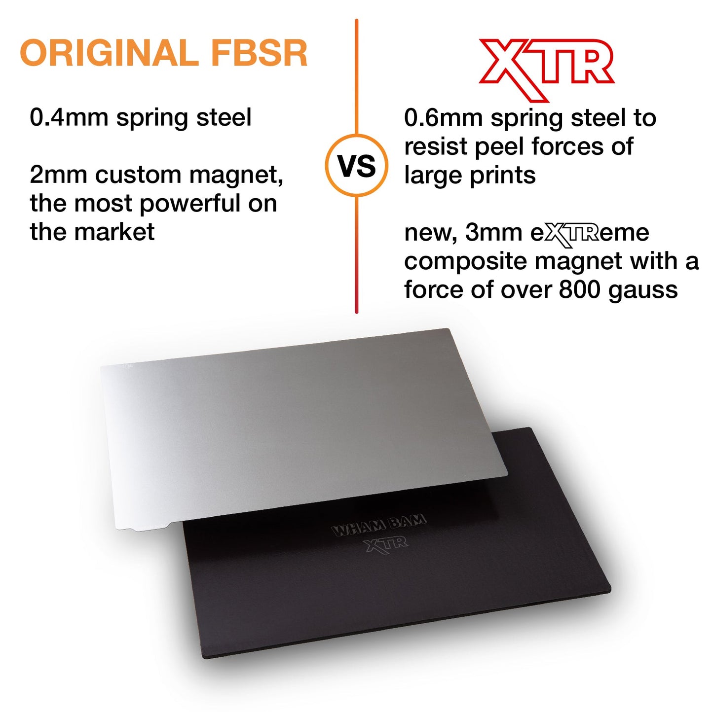 XTR Kit - UniFormation GKtwo - 229 x 129