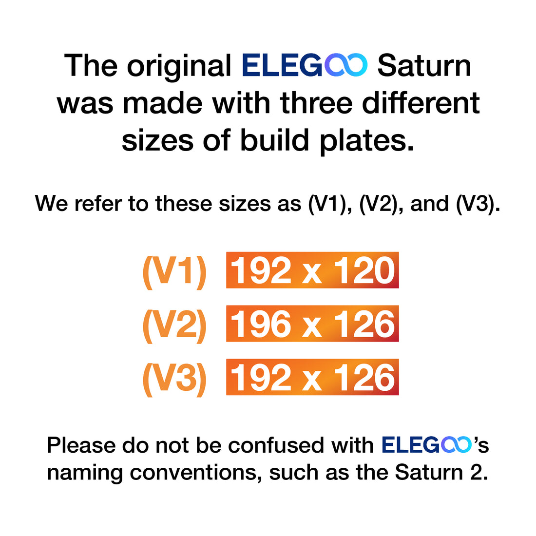 Elegoo Saturn Build Plate Sizes