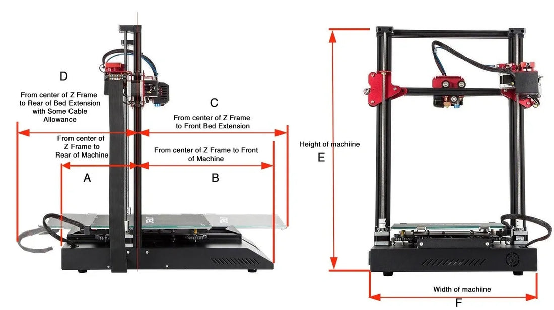 Large HotBox - Measurements Needed