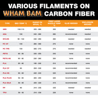 Flexi Plate with Carbon Fiber - Bambu Lab H2C - 335 x 325