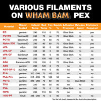 PEX Build Surface - 184 x 184 - Bambu Lab A1 mini