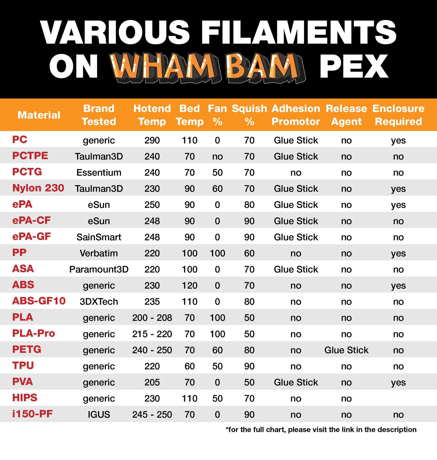 PEX Build Surface - Bambu Lab - 355 x 325