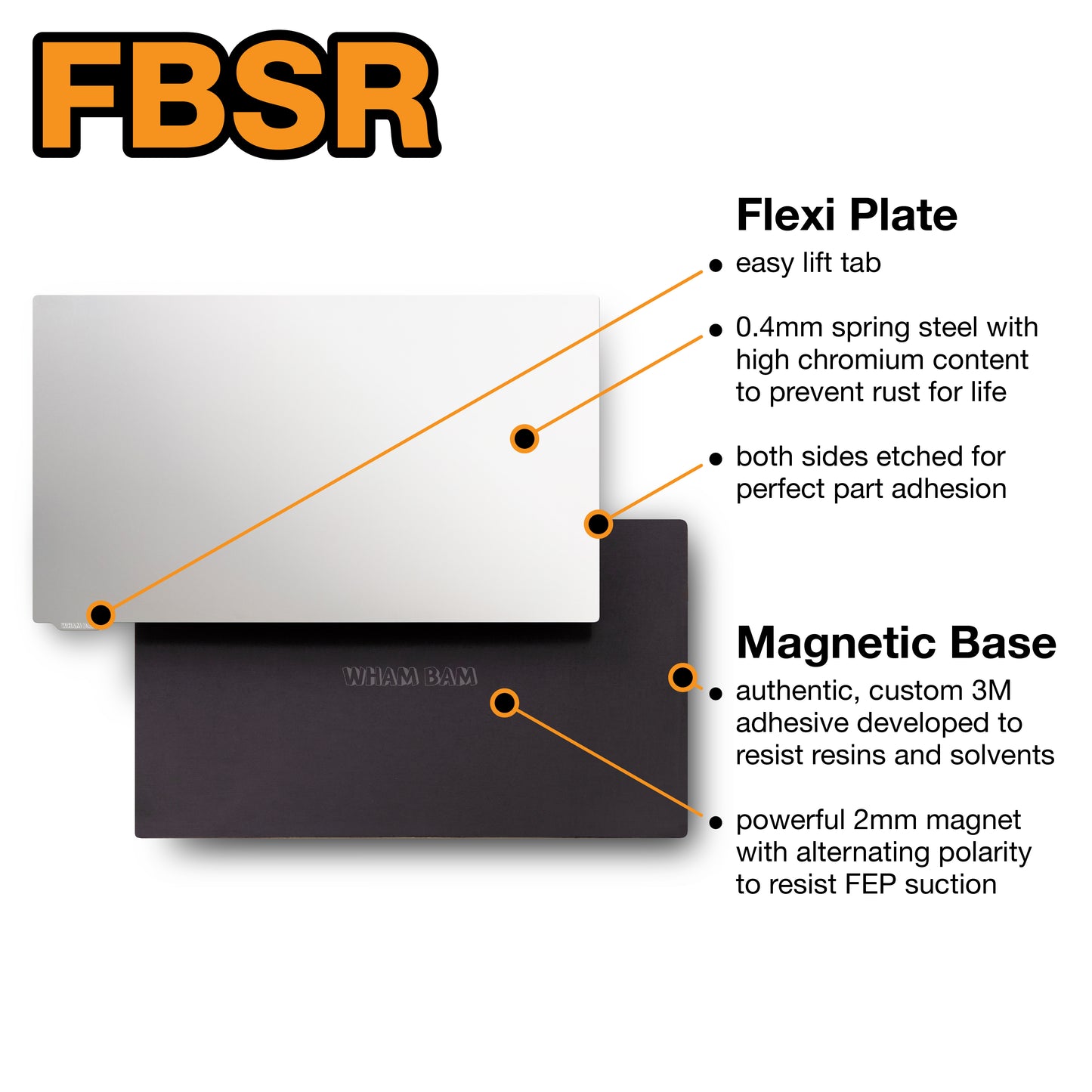 Resin Flex Plate Magnetic Base 102 x 59 mm