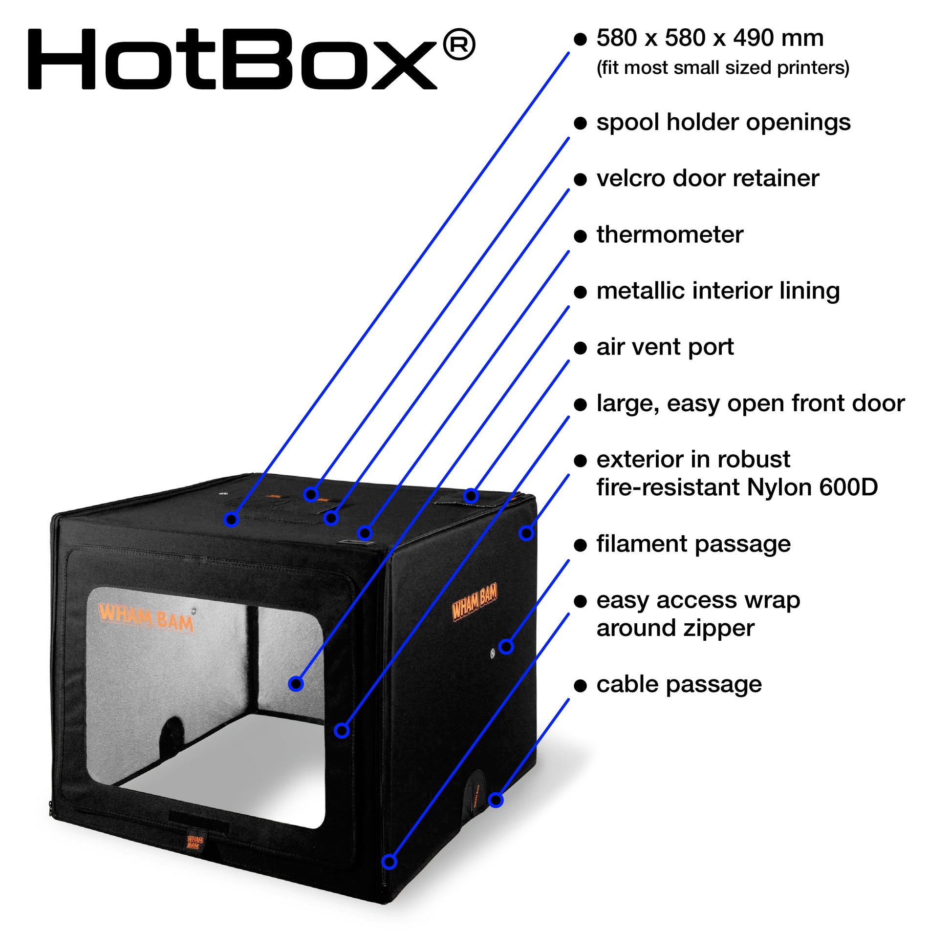 Home - Hotbox PH
