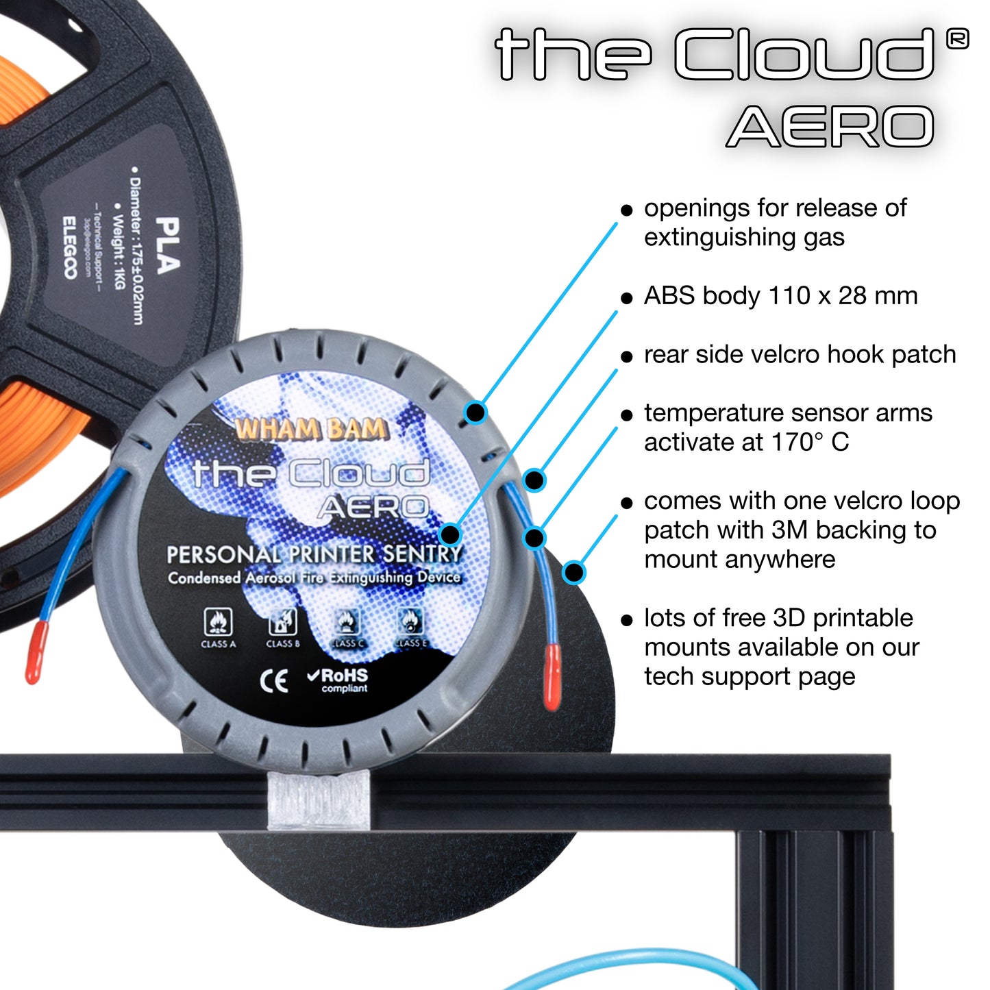 the Cloud® Aero