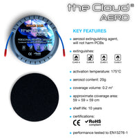 the Cloud® Aero