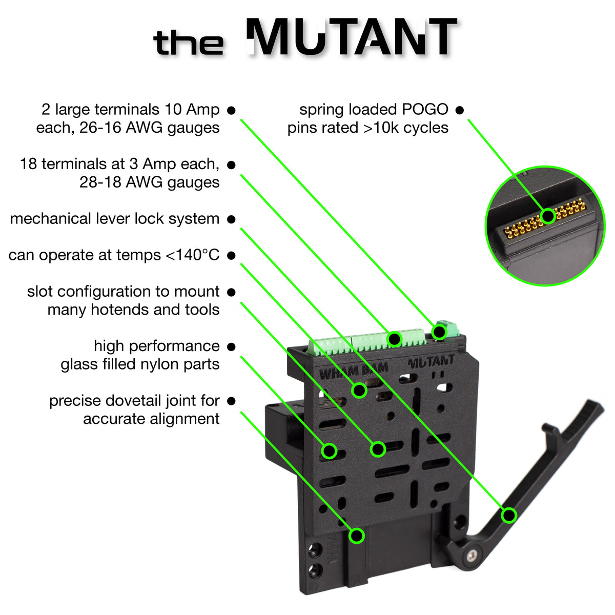 Mutant Rigging System the MUTANT V2 – Wham Bam Systems